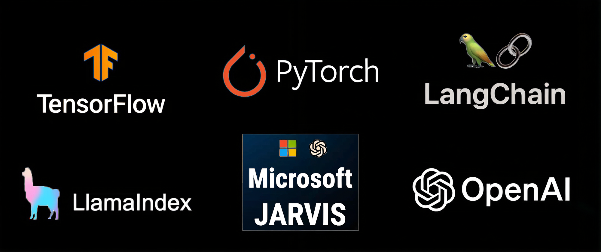 Logos of AI frameworks and SDKs